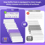 20 Pack Power Mop™ Pad Refills for Swiffer® PowerMop™ Multi-Surface Mop, Powermop™ Multi-Surface Mop Pad Replacement Kit