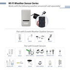 ECOWITT GW1206 Soil Moisture Tester Kit, Includes GW1200 IoT Wi-Fi Gateway and WH51 Soil Moisture Sensor, 915 MHz