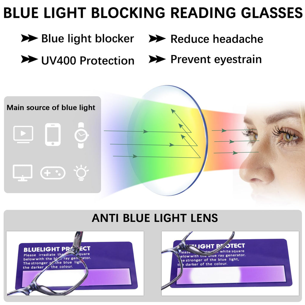 CLASAGA Progressive Multifocus Reading Glasses for Women, Pattern Print Blue Light Block Stylish Ladies Computer Readers (pattern design, 3.5, x)