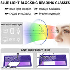CLASAGA Progressive Multifocus Reading Glasses for Women, Pattern Print Blue Light Block Stylish Ladies Computer Readers (pattern design, 3.5, x)