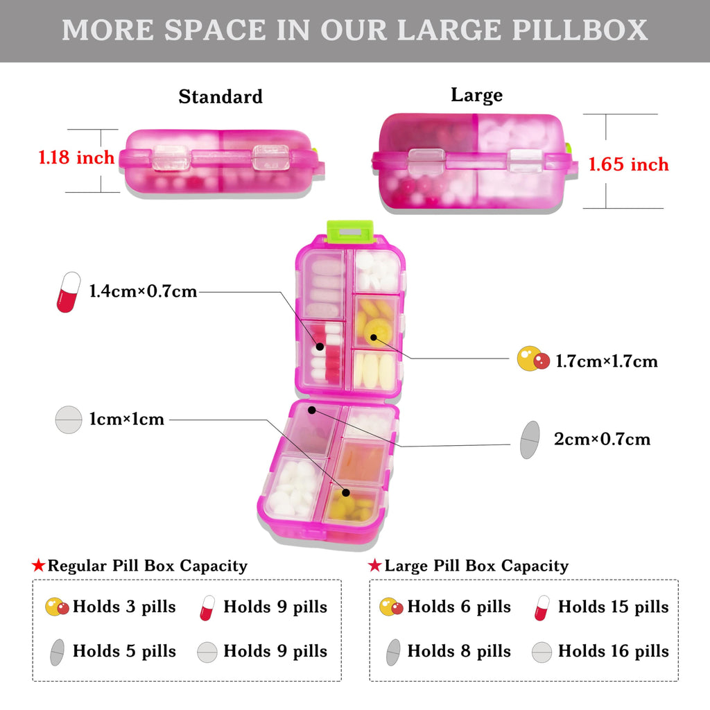 iouwei Large Pill Organizer with Medicine Labels - 7 Day Travel Daily Container, Mini Medication Storage Case (Blue, 161 Labels)