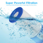 CCP420 Pool Filter Cartridges Replacement for PCC105,FC-1977,PCC105-PAK4,C-7471,178584,FC-6470,R173576,Ultral-A6,817-0106,Clean＆Clear Plus 420,105Sq.ft,4 Pack