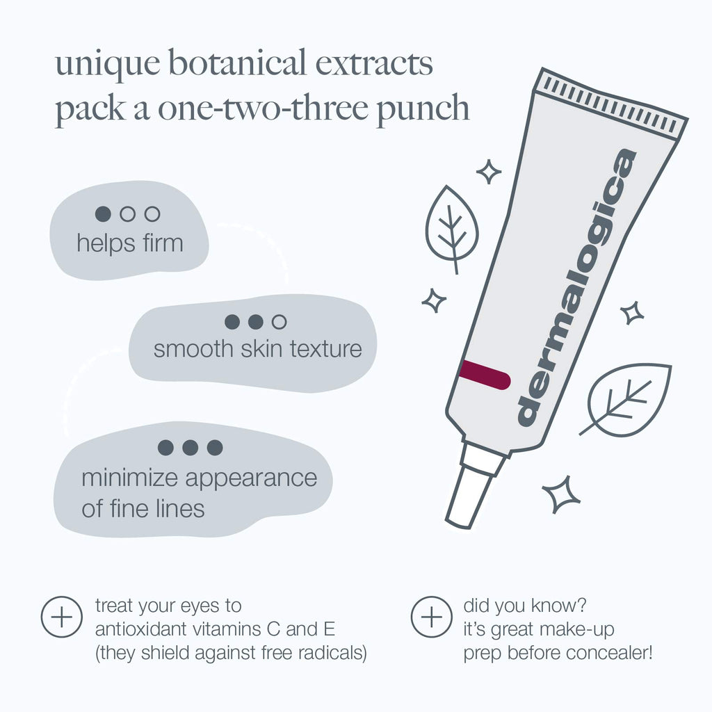 Dermalogica Multivitamin Power Firm Eye Cream with Antioxidant Vitamins, Anti-Aging Wrinkle Firming Under Eye Treatment - Combat Visible Lines Around the Eye Area, 0.5 Oz