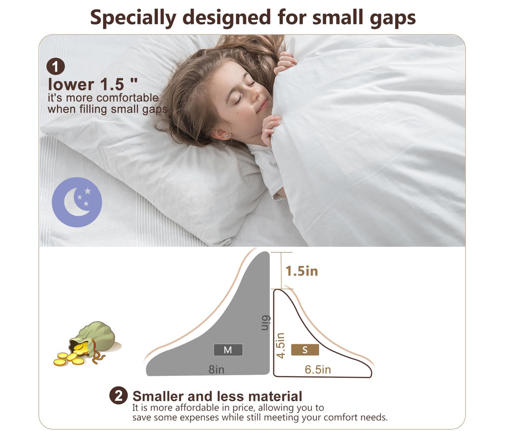 Vekkia Queen Bed Wedge Pillow/Headboard Pillow for Headboard Gap,Bed Gap Filler to Close Gap (0-3.5"),with Handy Pockets and Washable Cover- Grey