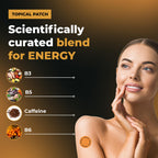 Energy Patches with B12-9-in-1 Biotin, Thiamine & B-Vitamin Complex + Natural Caffeine for Women & Men - Energy & Focus - 60 Day Supply