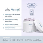ELYSIUM Matter - 30 Servings - Brain Supplement for Memory and Focus Omega 3 Supplement + DHA - Vitamins to Support Brain Health and Memory