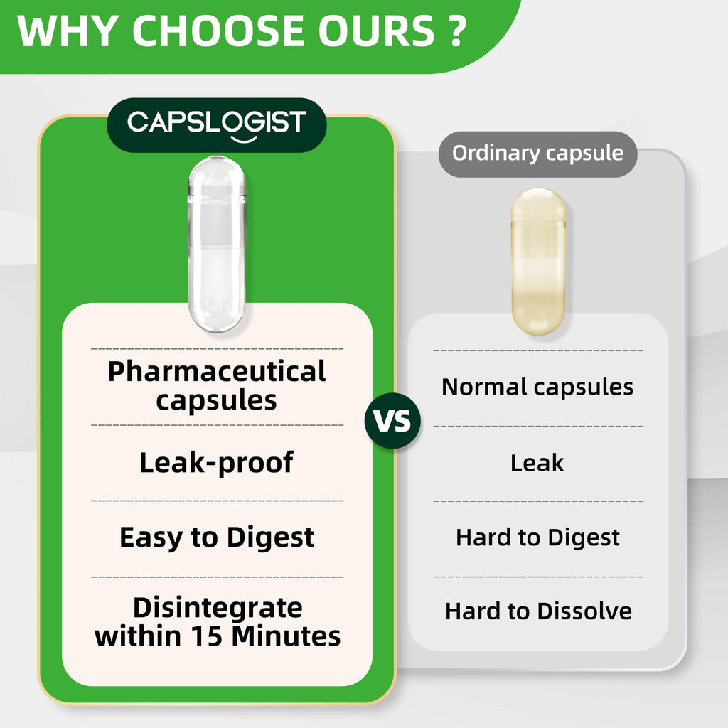 CAPSLogist Empty Capsules 000 Separated, Vegan Pill Capsules Empty 1000 Count, Vegetable Clear Gel Pill Capsule for Fill Your Supplements