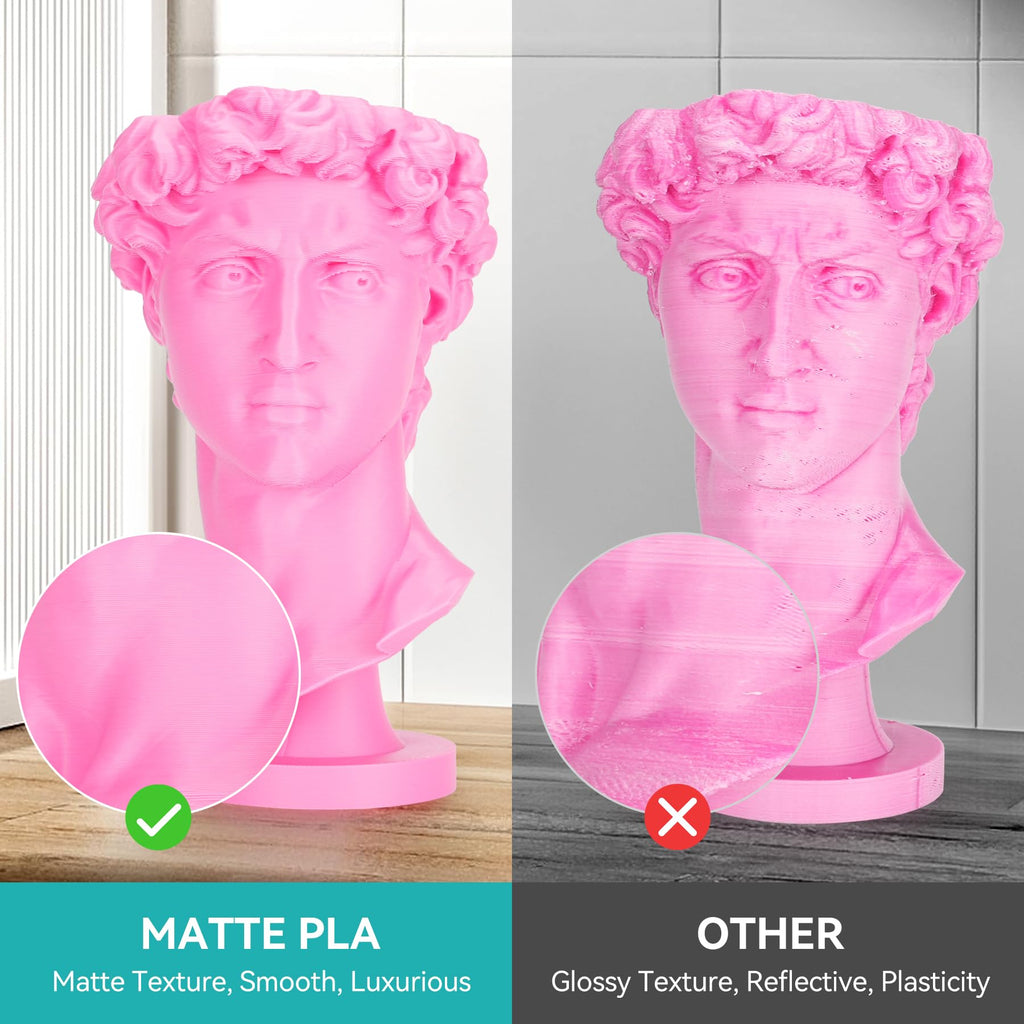 SUNLU 2KG Bundle PLA Matte 1.75mm, Matte Surface 3D Printer Filament