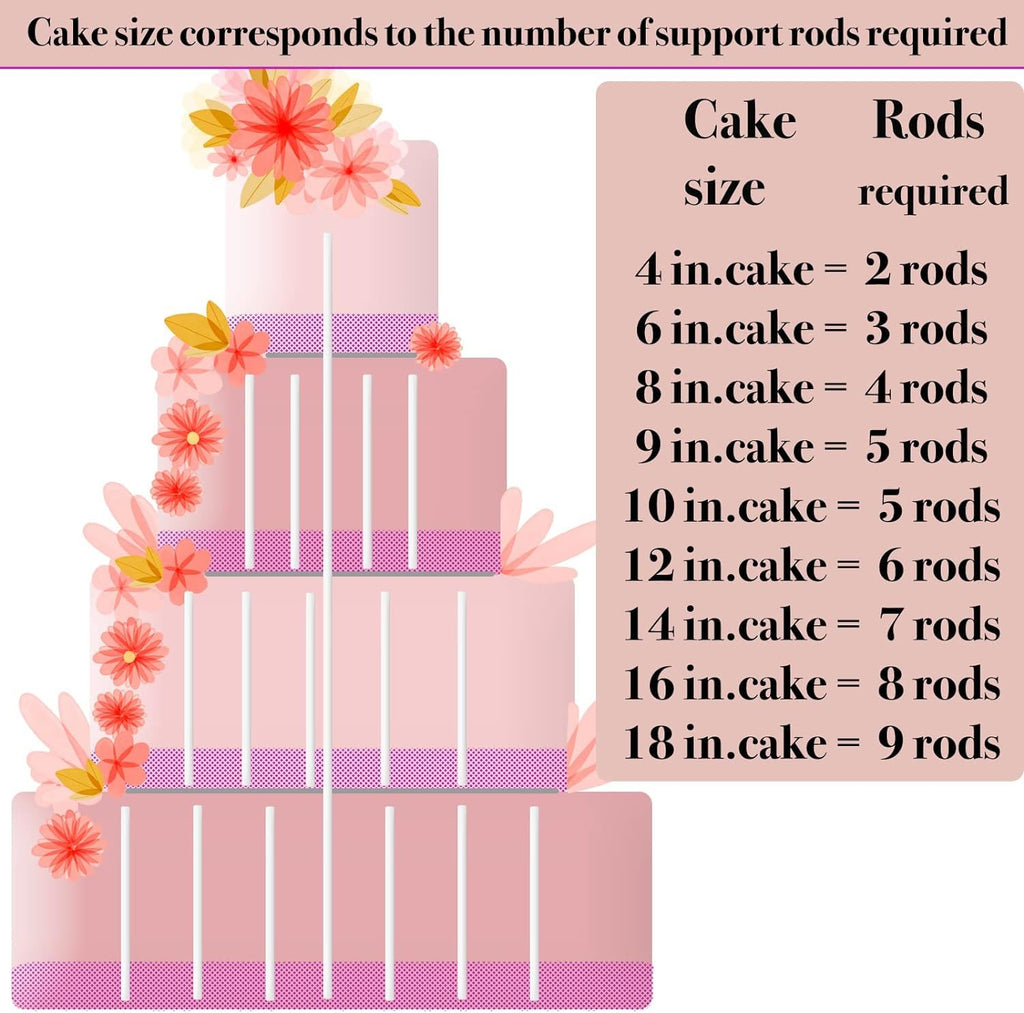 DaTpuik 15PCS 12 Inch White Plastic Cake Dowel Rods for Tiered Cake Construction and Stacking Supporting Cake Round Dowels Straws with 0.4 Inch Diameter