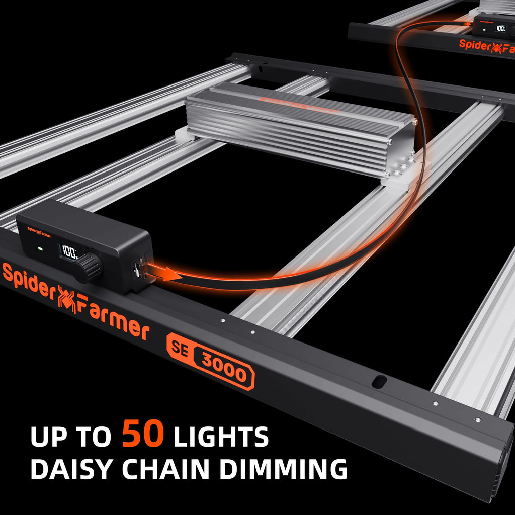 Spider Farmer SE3000 LED Grow Light 300W, Osram Red & App Controlled