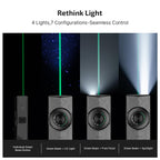 OLIGHT ArkPro EDC Flat Flashlight Rechargeable with Green Beam, UV and White LED, 1500 Lumens USB-C Pocket Camping Flashlight, Spotlight Floodlight for Outdoor Emergency Working (Phantom Squadron CW)