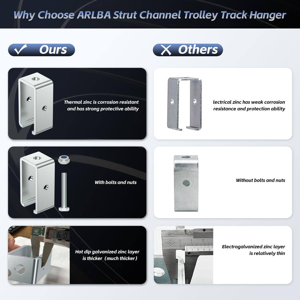 SKTREX Channel Trolley Track Hanger Bracket for UNISTRUT Strut Channel, 1-5/8 Intermediate Support Hange Bracket for All 1-5/8" Channel Trolley Track (6)