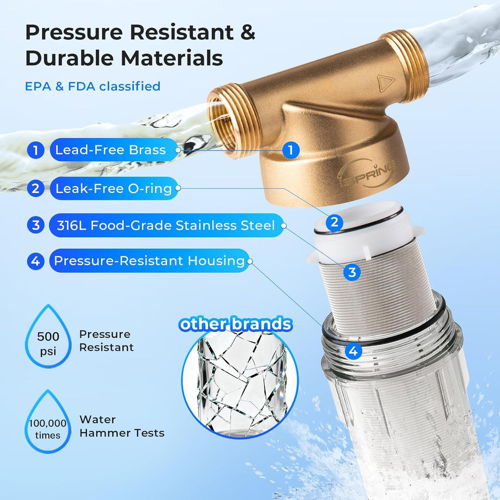 iSpring WSP-50 Spin Down Sediment Water Filter, Whole House Reusable Flushable Prefilter for Well Water, 50-Micron, 1" MNPT + 3/4" FNPT, Lead-Free Brass