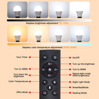 Gupuzm A19 LED Remote Control Bulbs, 800LM 9W, Equivalent to 60W Bulbs, Dimmable Bulb with Remote Control 3000K-6000K, E26 Base, CRI 80+,2.4GHz, Lifespan Over 25,000 Hours (9W-1 Remote-1 Bulb)