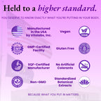 Femanual SilentCycle | PMS + Mood Support Supplement with Chasteberry (Vitex), Saffron, Magnesium, L-Theanine, Vitamin B6, and Ginger - 60 Vegan Capsules