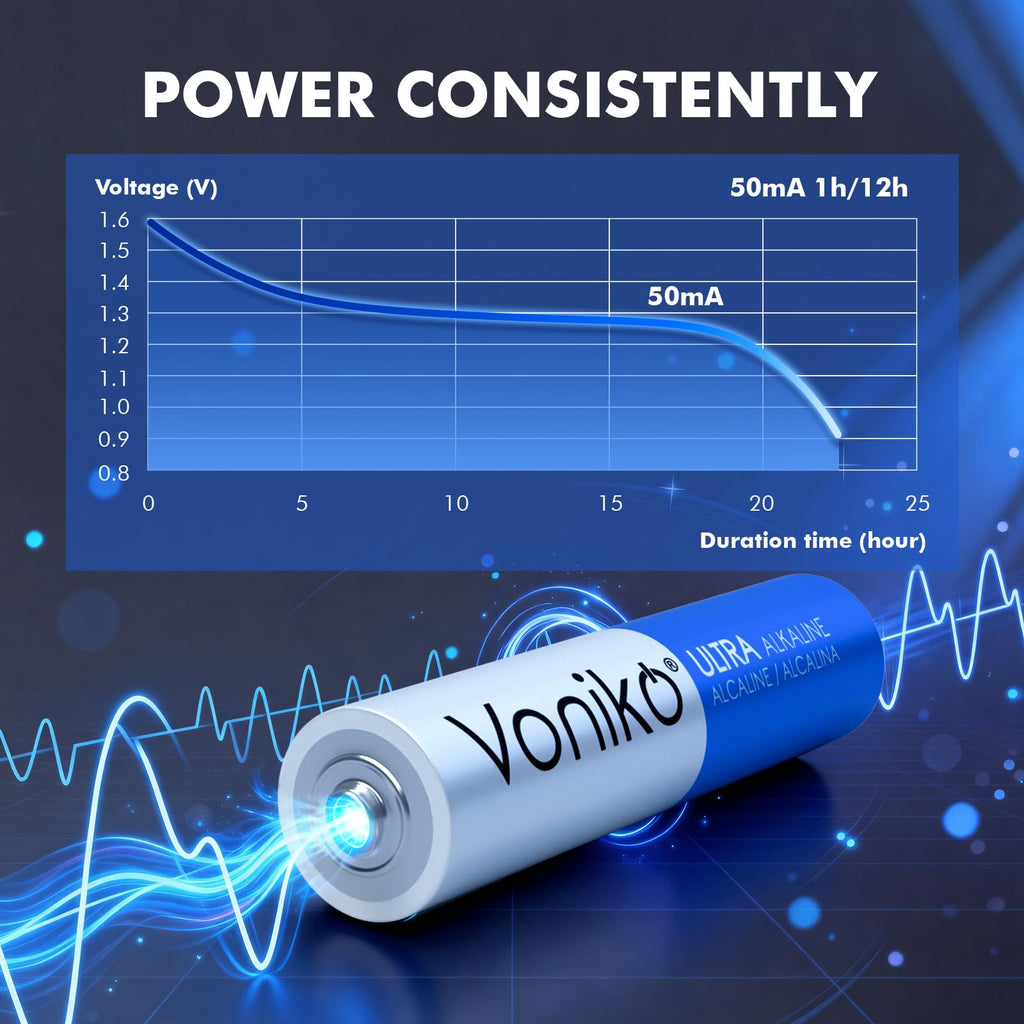 Voniko AAA Batteries 400 Pack - Alkaline Triple A with Reusable Storage Box, Long-Lasting Leakproof 1.5V Batteries for Household & Professional Devices, 10-Year Shelf Life