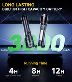 Esgreen LED Rechargeable Flashlights High Lumens 20000 2 Pack, Single Click Bright Flashlight Long Lasting 12H, Compact Handheld Flash Light USB C, White & Red Light, for Hiking Camping Gift