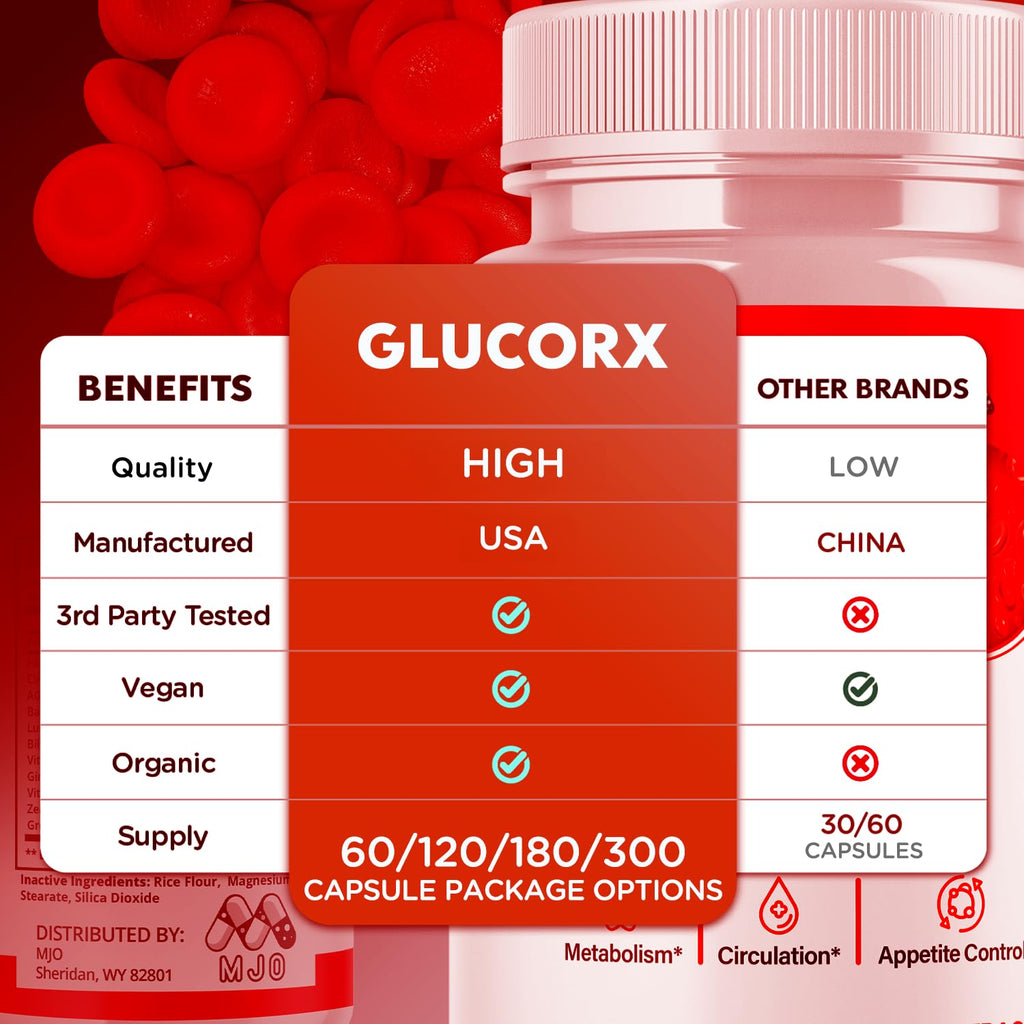 GlucoRX Blood Balance Capsules, Official GlucoRX Blood Support Pills with All Natural Ingredients, Advanced Health and Wellness Support Formula with Maximum Strength Multivitamins (60 Capsules)