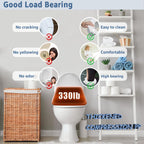 Round Toilet Seat Soft Close 16.5'',Standard Universal Toilet Lid Round with PP Material Safe,Easy to Clean and Install,Ergonomic design,Never Loosens,2 Years Support,White Plastic