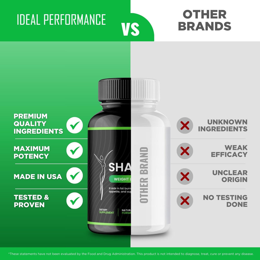 ShapeOn Capsules, Official ShapeOn Supplement Pills with All Natural Ingredients - Maximum Strength, Advanced Formula Overall Health & Wellness, Premium Shape-On Support Reviews (5 Pack)