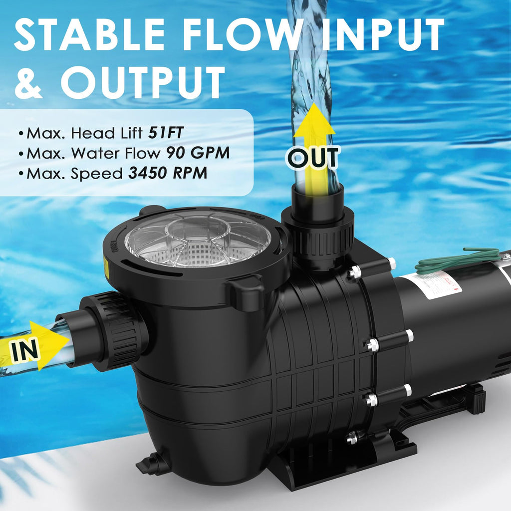 Seeutek 1.5 HP Pool Pump for Above Ground & Inground Pools – 6600 GPH ...