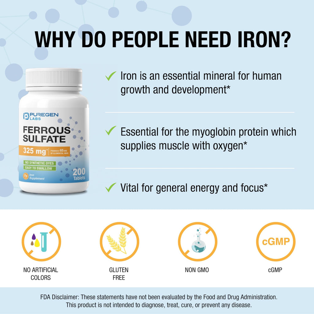 Puregen Labs Ferrous Sulfate 325 mg (65 mg Elemental Iron) High Potency Iron Supplement | No Artificial Color Additives - 600 Tablets