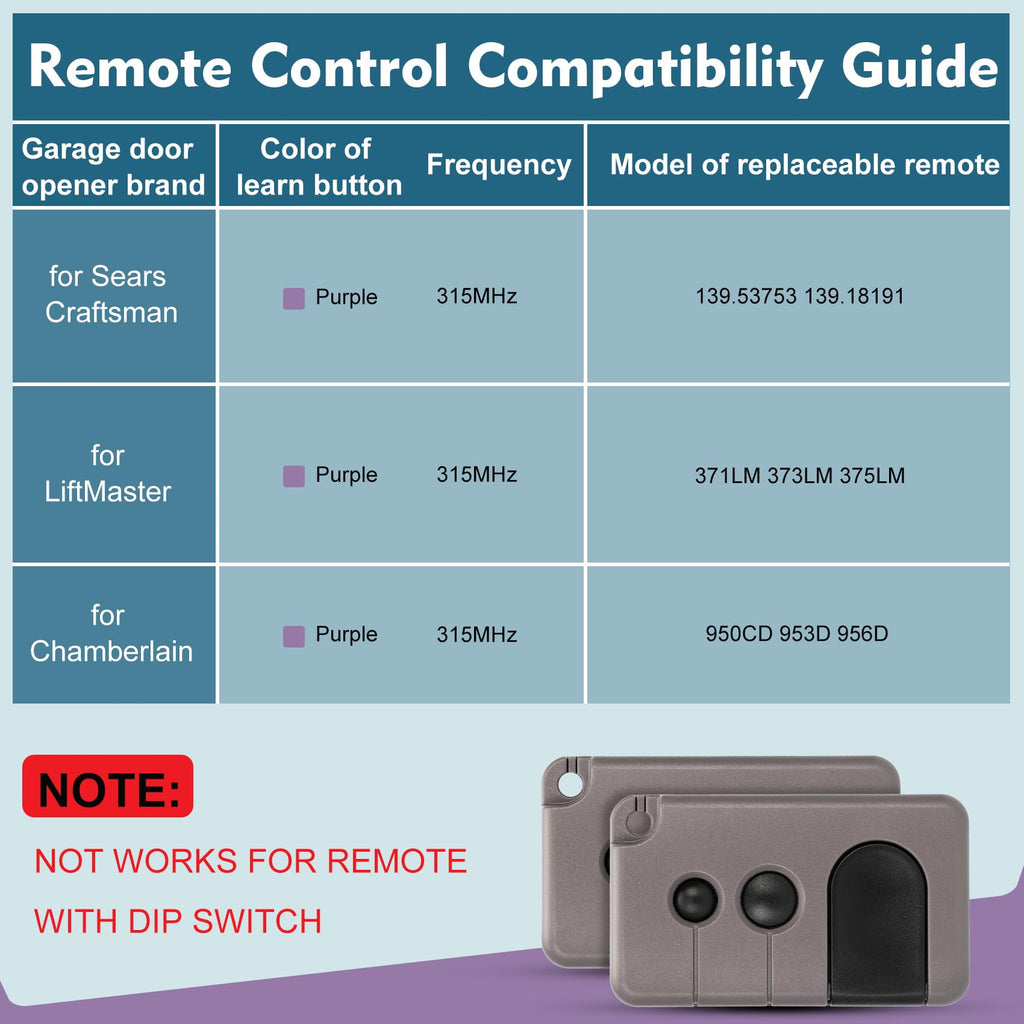 2 for Sears Craftsman Garage Door Remote 139.53753 53753 139.18191 HBW2028 371LM 373LM 375LM 950CD 953D 956D, Key Chain Garage Door Opener Remote Work with Purple Learn Button ONLY(2006-2013)