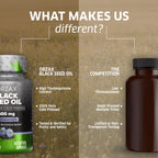 ORZAX Black Seed Oil Cold Pressed 100% Pure | Non-GMO - Rich in Omega 3 6 9 & Thymoquinone | Black Cumin Nigella Sativa Oil for Immune Support, Hair, Skin, Face (500 mg - 60 Softgel Capsules)