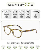 JOLISU Reading Glasses For Women - 5 Pack Stylish Readers For Womens Men Spring Hinge Eyeglasses -Blue Light Blocking Protection Frame (1.75)
