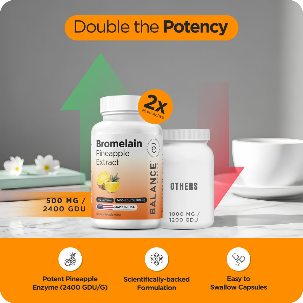 Balancebreens Bromelain 500mg Veggie Capsules – 2400 GDU Pineapple Extract Supplement for Joint Support, Natural Swelling Support, and Healthy Digestion – 180 Capsules Made in USA