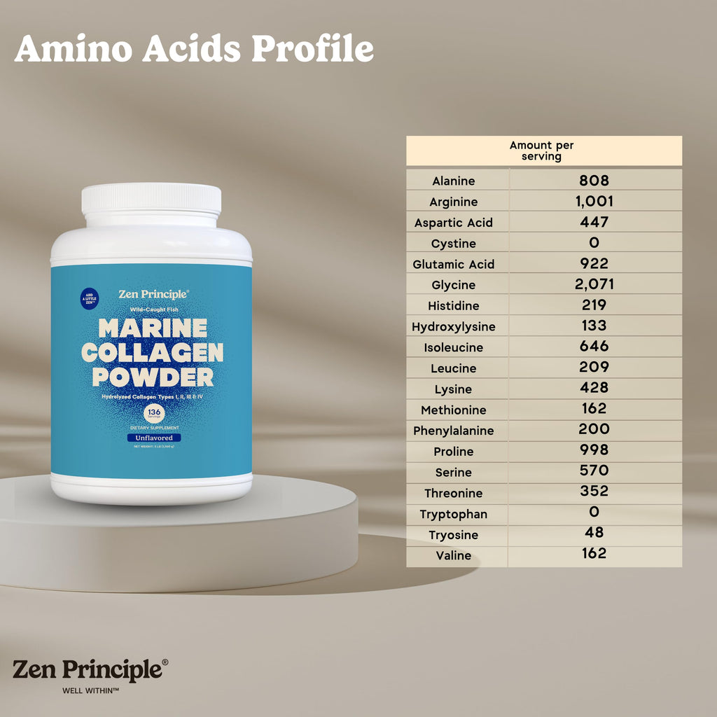 Zen Principle Marine Collagen Peptides Powder 3lb. Wild-Caught Fish, Non-GMO. Supports Healthy Skin, Hair, Joints, and Bones. Hydrolyzed Type 1 & 3 Protein. Amino Acids, Unflavored, Easy to Mix.