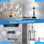 GvvooHome E12 Candelabra Bulb 40 watt Equivalent, E12 LED Bulb Dimmable Chandelier Light Bulbs, 5000K Daylight B10 Candle Light Bulbs, 90+CRI, 400LM, Clear Glass, 12 Pack