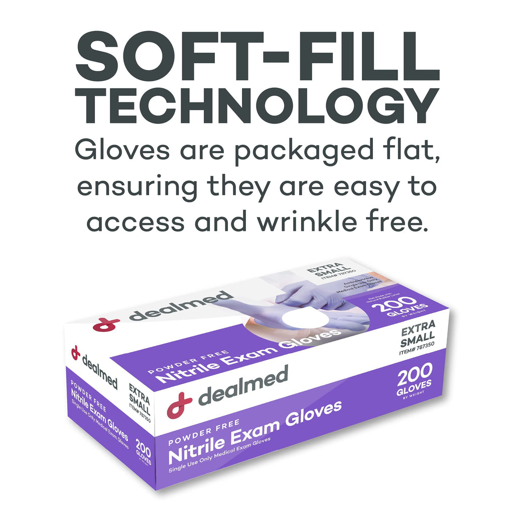 Dealmed Nitrile Gloves – Pallet of Size Medium Disposable Nitrile Gloves, Non-Irritating Latex Free, Multi-Purpose Use for a First Aid Kit and More (84 Cases)