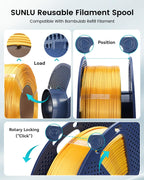 SUNLU Silk PLA+ Filament 1.75mm Multicolor 250gx4, Silky Glossy PLA Plus 3D Printer Filament Bundle for Bambu Lab 3D Printers, Red Gold+Blue Green+Red Blue+Green Purple