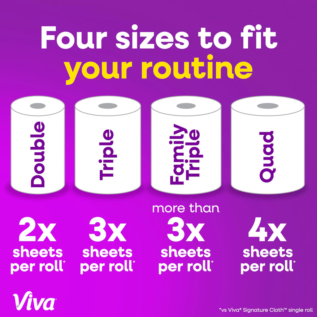 Viva Signature Cloth Paper Towels, Task Size, 8 Family Triple Rolls, 141 Sheets per Roll (Packaging May Vary)