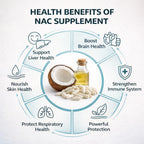 Prspy The Standard Lab NAC 600mg Non-GMO, Gluten Free,Organic NAC Supplement N-Acetyl Cysteine Capsules with NAD+ for Cellular & Lung Health, 300 Softgels