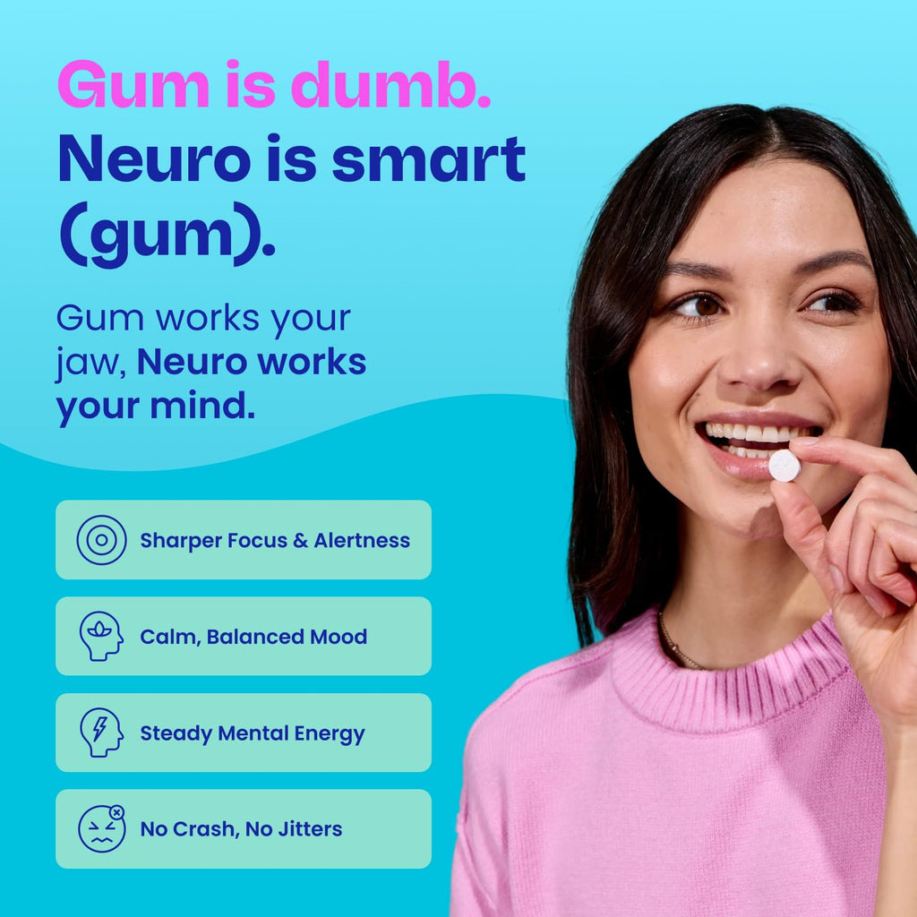 Neuro Energy & Focus Gum Variety Pack, 54 Count, 6 Pack