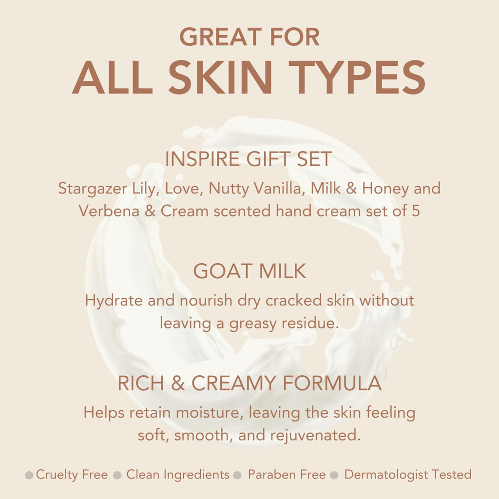 Dionis Goat Milk Hand Cream Inspire 2024 1 oz (Pack of 5)