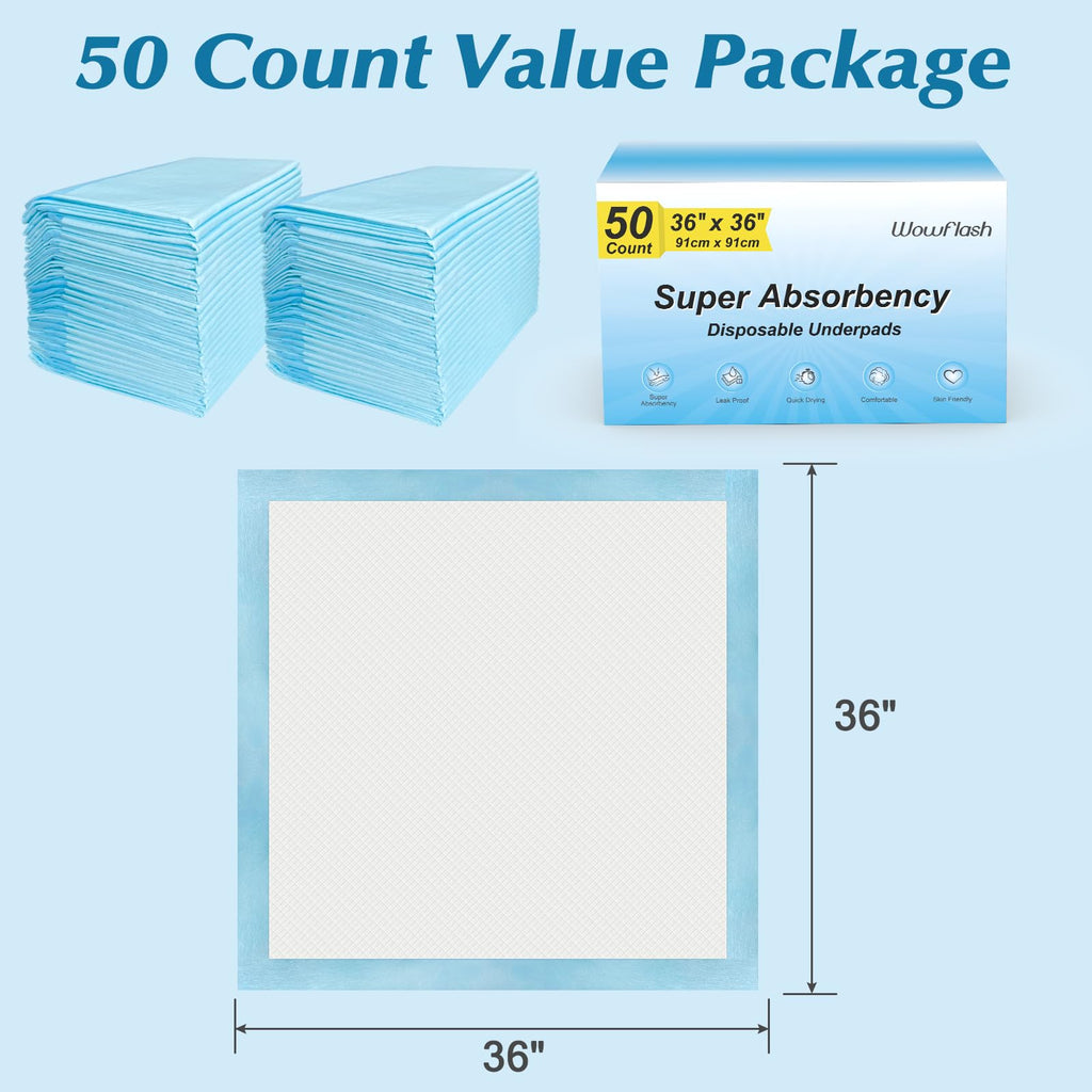 50 Count 36” x 36” Super Absorbency Disposable Underpads