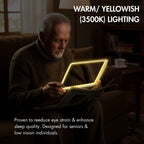 MagniPros 5X Rechargeable Large Ultra Bright LED Page Magnifier with Anti-Glare Lens & 3 Color Light Modes, Relieve Eye Strain- Ideal for Reading Small Prints, Low Vision, Seniors
