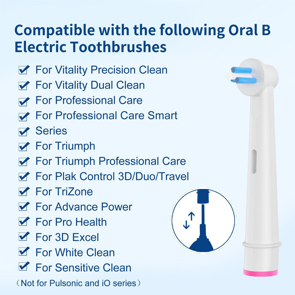 8pcs Interspace Toothbrush Heads, Compatible with Braun Oral B Electric Toothbrushes for Cleaning Crevices, Bridges and Implants.