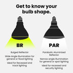 Feit Electric BR30 LED Light Bulb, 65W Equivalent, Dimmable, 650 Lumens, E26 Standard Base, 2700K Soft White, 90 CRI, Recessed Can Light Bulbs, 22-Year Lifetime, BR30DM/927CA/4, 4 Pack