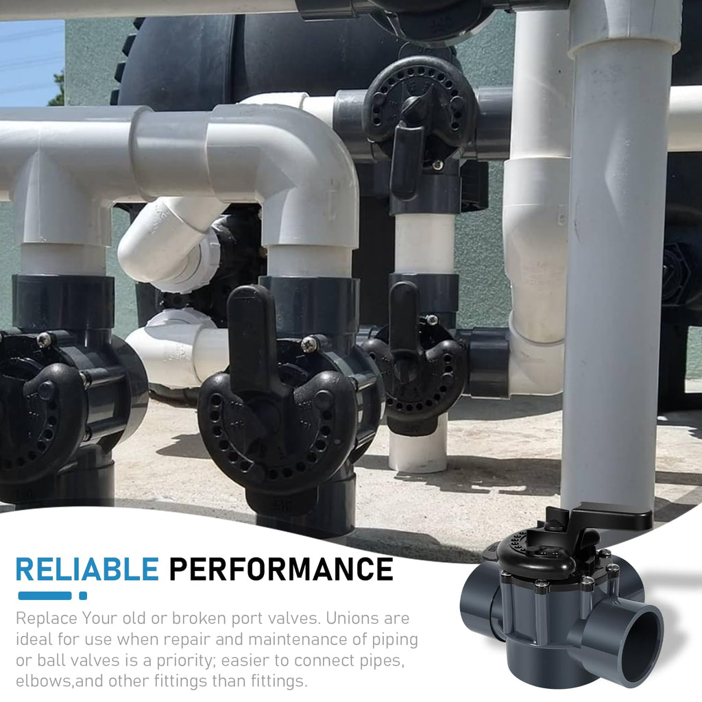Bzsunway 2 Inch 3 Way Diverter Valve Suitable for Ground Pool and Spa System Replace Part for 263028 3 Port Valve