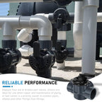 Bzsunway 2 Inch 3 Way Diverter Valve Suitable for Ground Pool and Spa System Replace Part for 263028 3 Port Valve