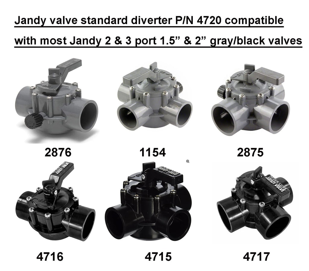 ATIE Pool Valve Diverter Kit 4720 Replacement for Jandy 2 Port or 3 Port Never Lube Pool Diverter Valve Standard Diverter 4720 (2 Pack)