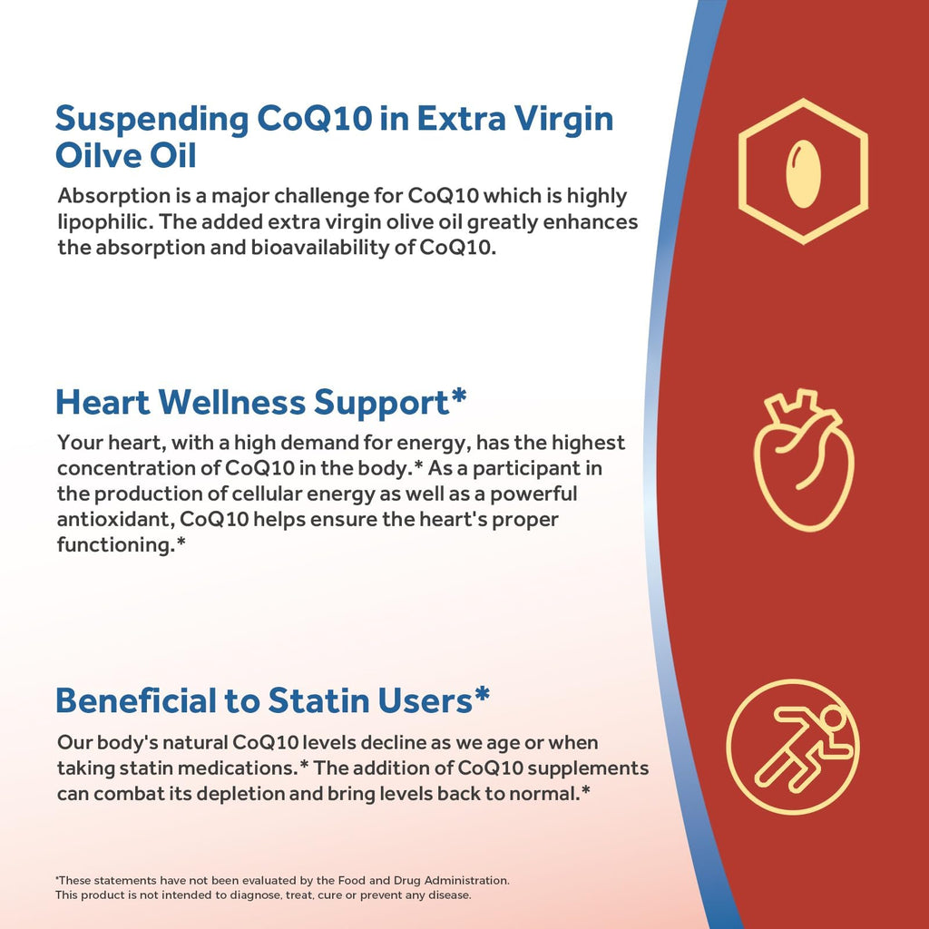 Doctor's Recipes CoQ10 200mg Per Serving, High Absorption Coenzyme Q10 Supplement with Olive Oil, Heart & Vascular Health, Energy Production & Antioxidant Support, 2 Month Supply, 120 Softgels