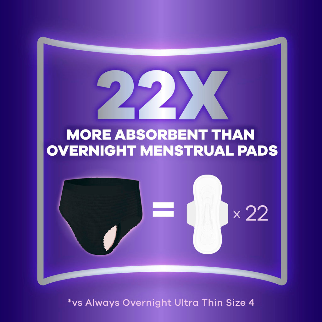 Always Discreet Adult Incontinence Overnight Underwear for Women, Small/Medium, Up to 100% Bladder Leak Protection, 48 Count (3 Packs of 16)