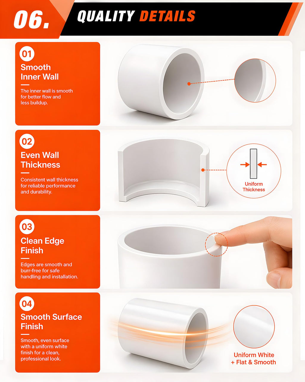 10 Pcs 1-1/2 Inch PVC End Cap Fittings, SCH40 PVC Pipe Caps for 1.90 in OD Pipe, Heavy Duty White Socket Pipe End Caps for Plumbing, Irrigation, DIY Furniture & Garden Frames