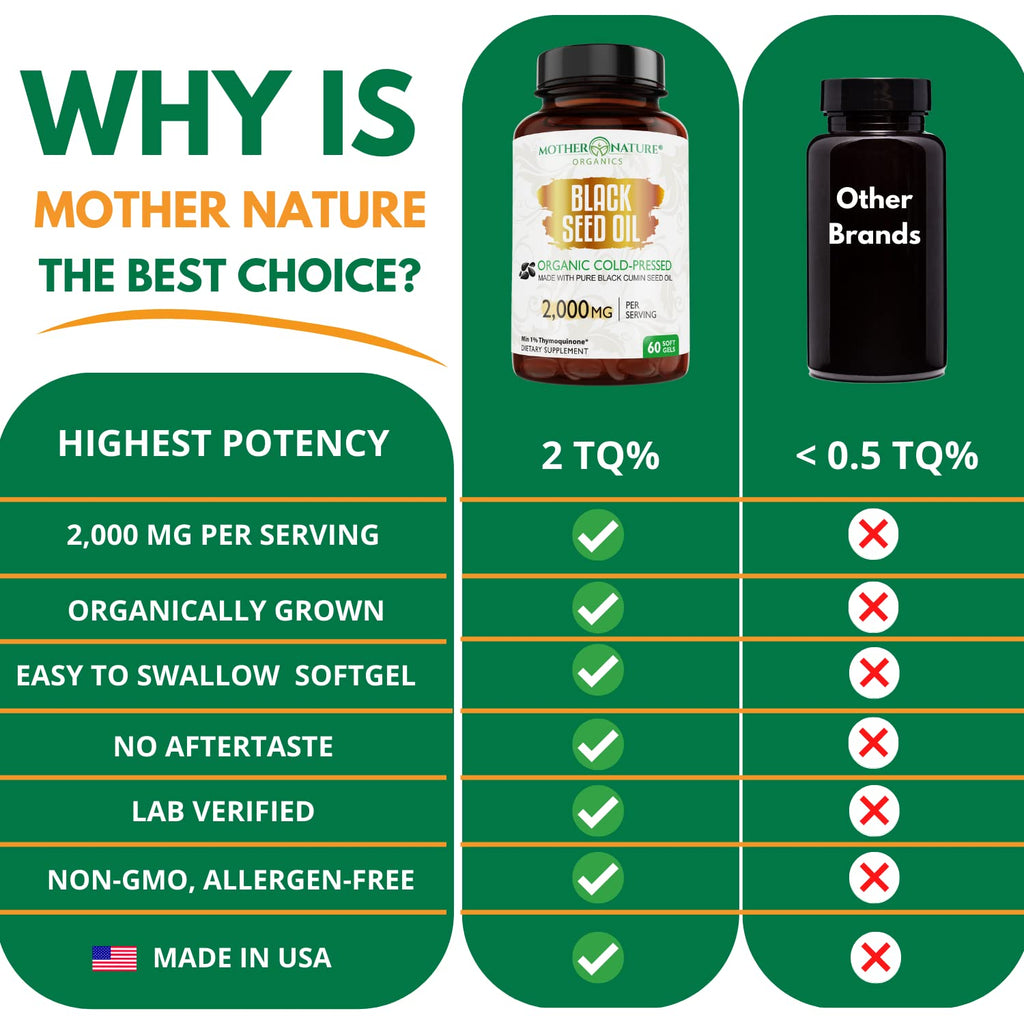 Organic Turkish Black Seed Oil Capsules, Premium Cold Pressed, High TQ, 1 Month Supply, Non-GMO Black Cumin Nigella Sativa Oil for Immune Support, Joint, Digestive Health, 1000mg per Capsule, 60ct