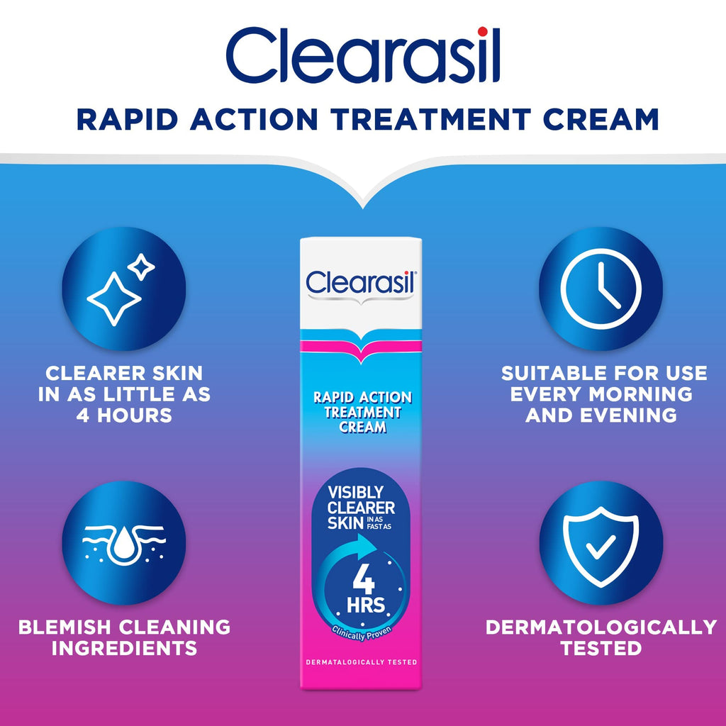 Clearasil Ultra Rapid Action Gel - Salicylic Acid Skin Moisturizer for Adults, Exfoliating & Smoothing, 25ml